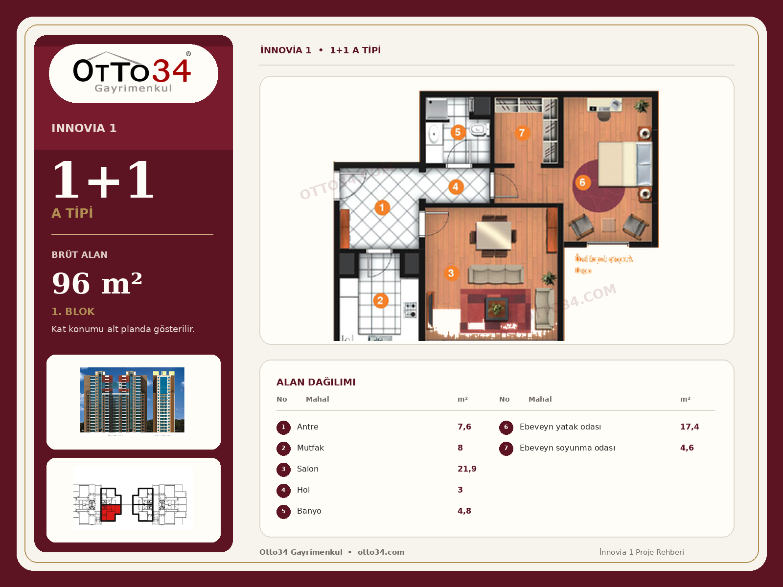 İnnovia 1 | Proje Bilgileri, Satılık ve Kiralık Daireler – 1+1