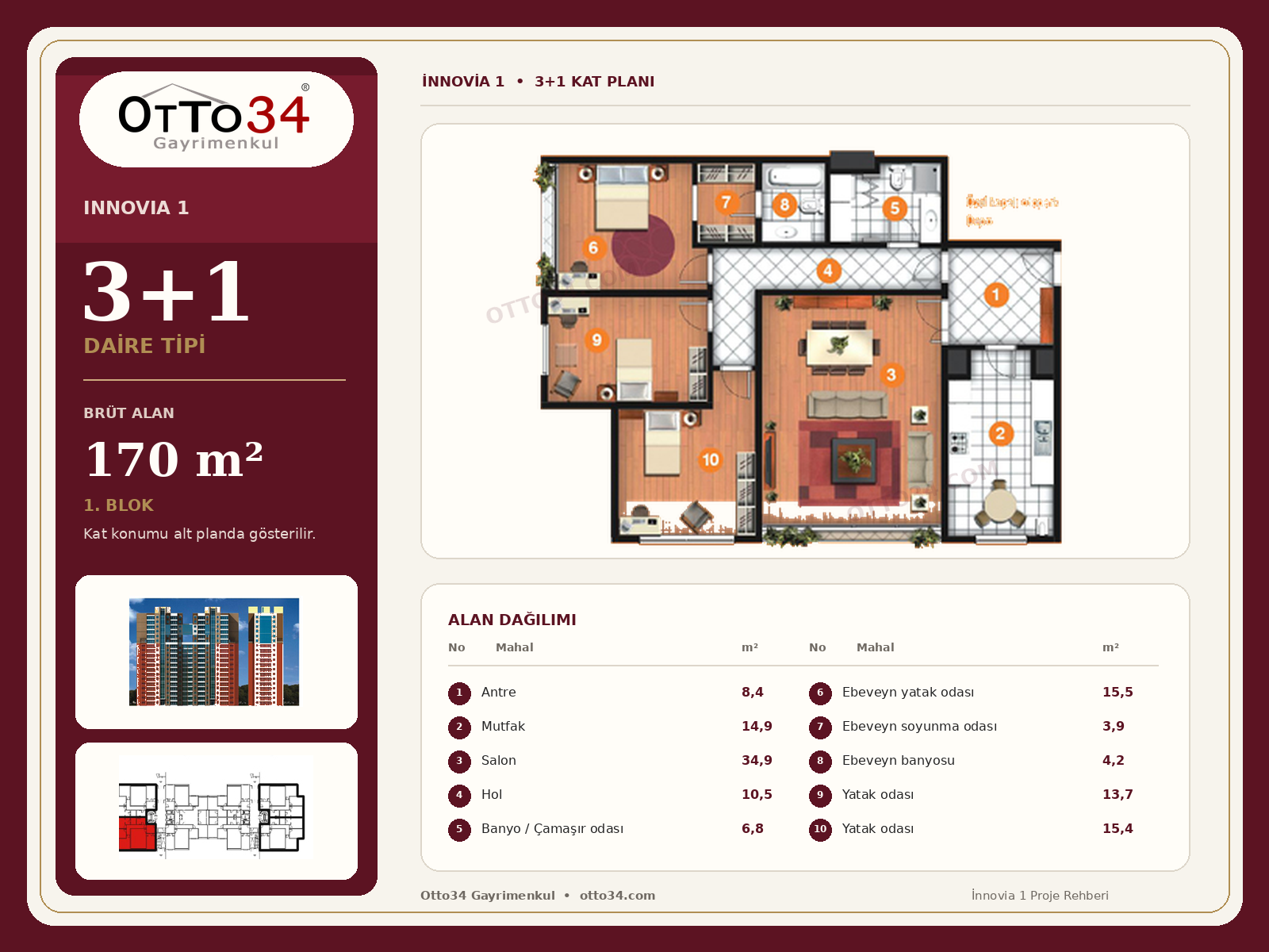 İnnovia 1 | Proje Bilgileri, Satılık ve Kiralık Daireler – 3+1