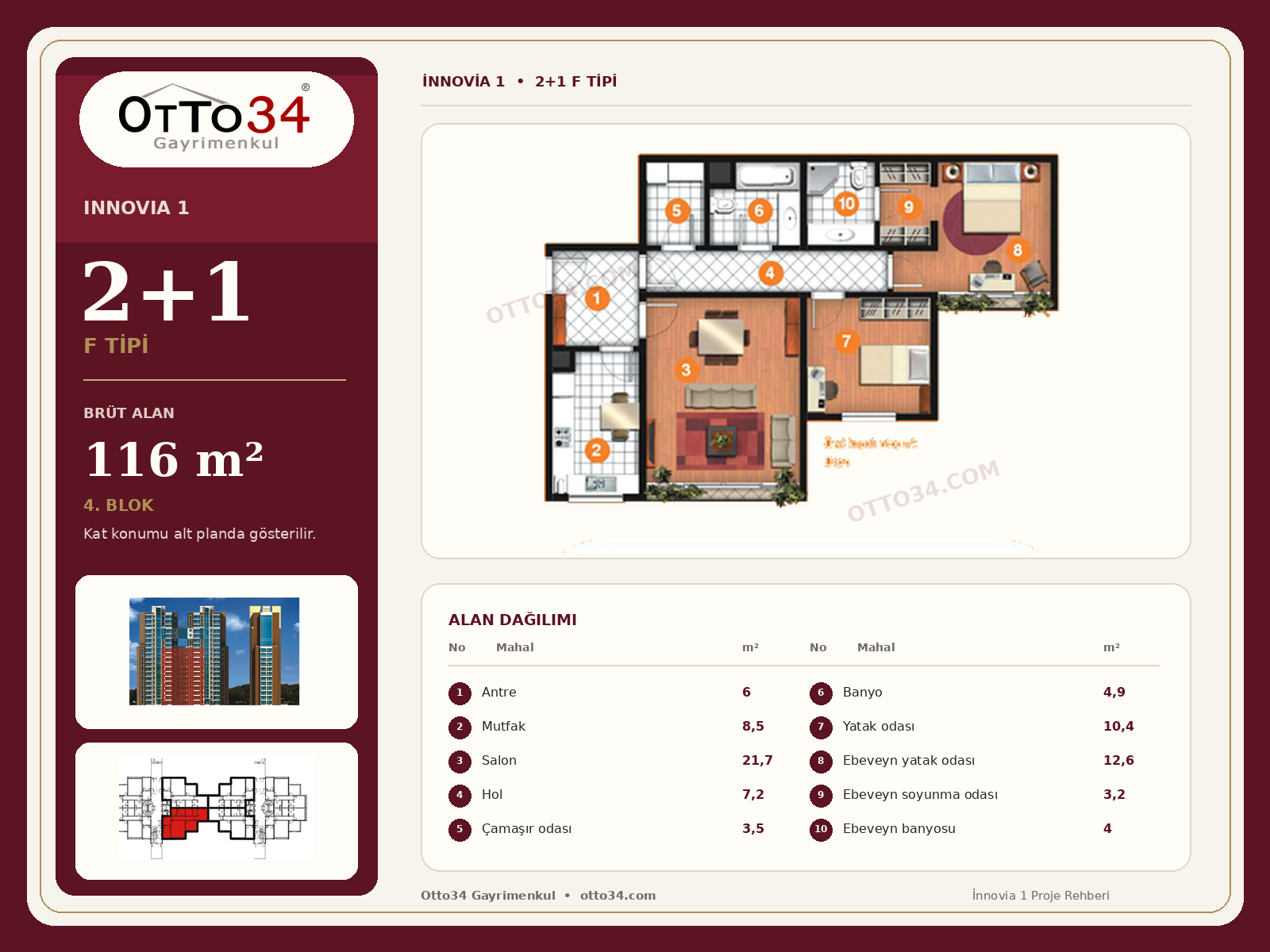 İnnovia 1 | Proje Bilgileri, Satılık ve Kiralık Daireler – 2+1