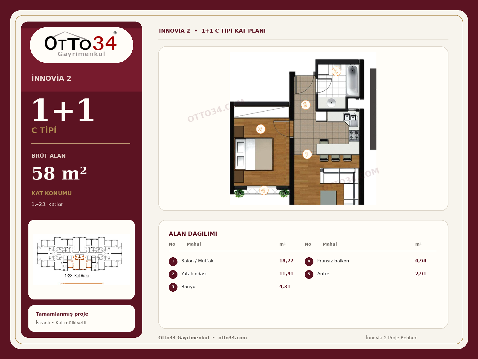 Innovia 2 | Project Details, Apartments for Sale and Rent – 1+1