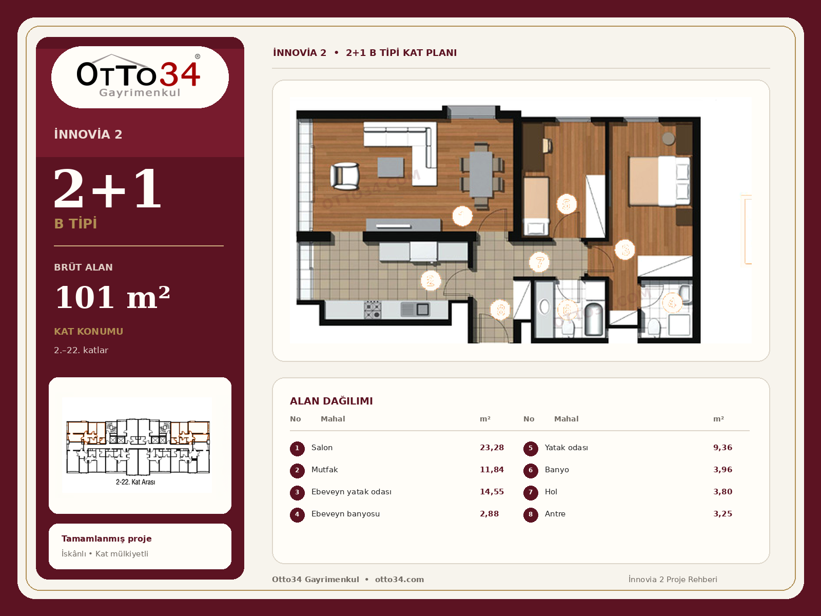 Innovia 2 | Project Details, Apartments for Sale and Rent – 2+1