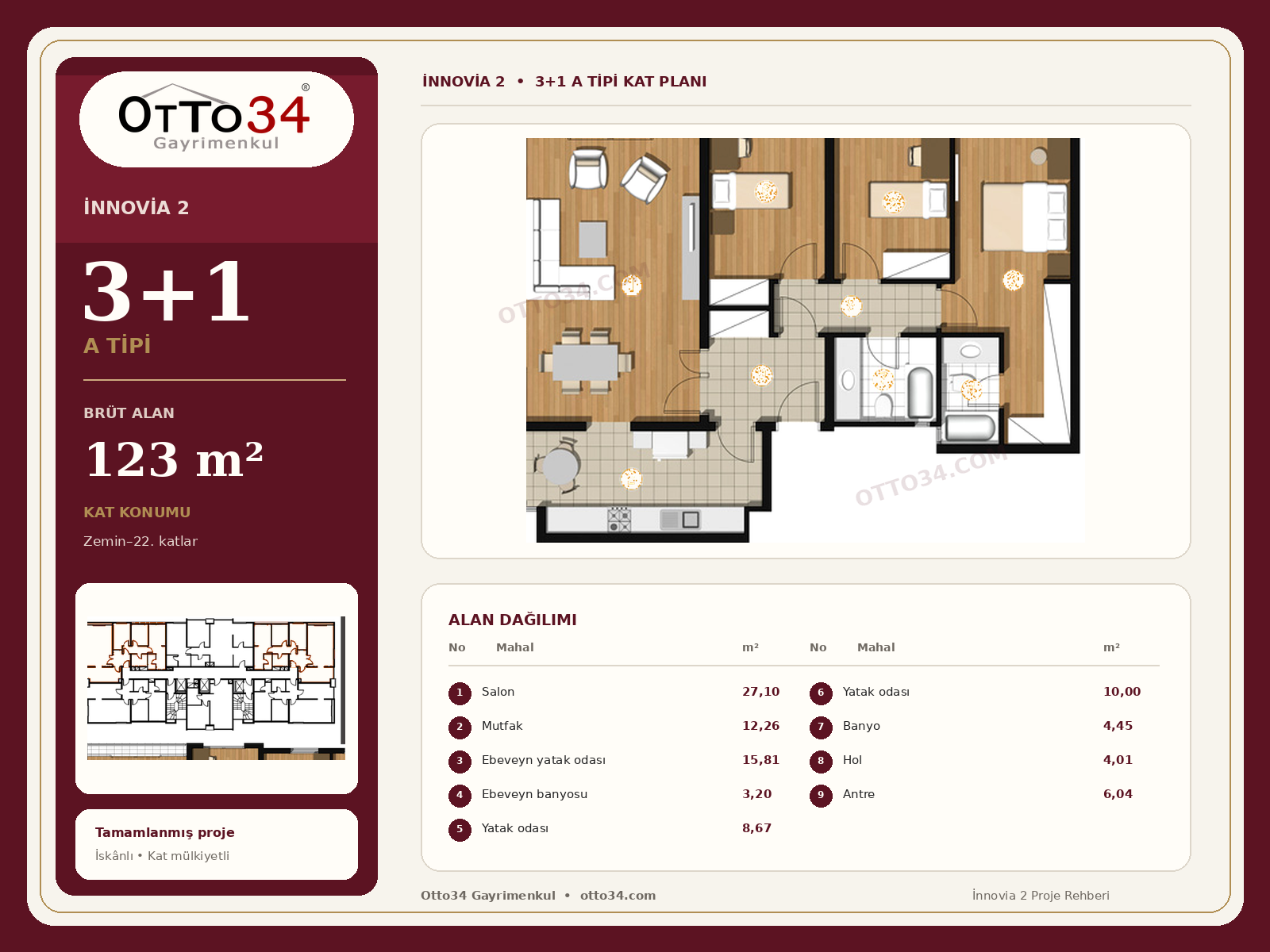 Innovia 2 | Project Details, Apartments for Sale and Rent – 3+1