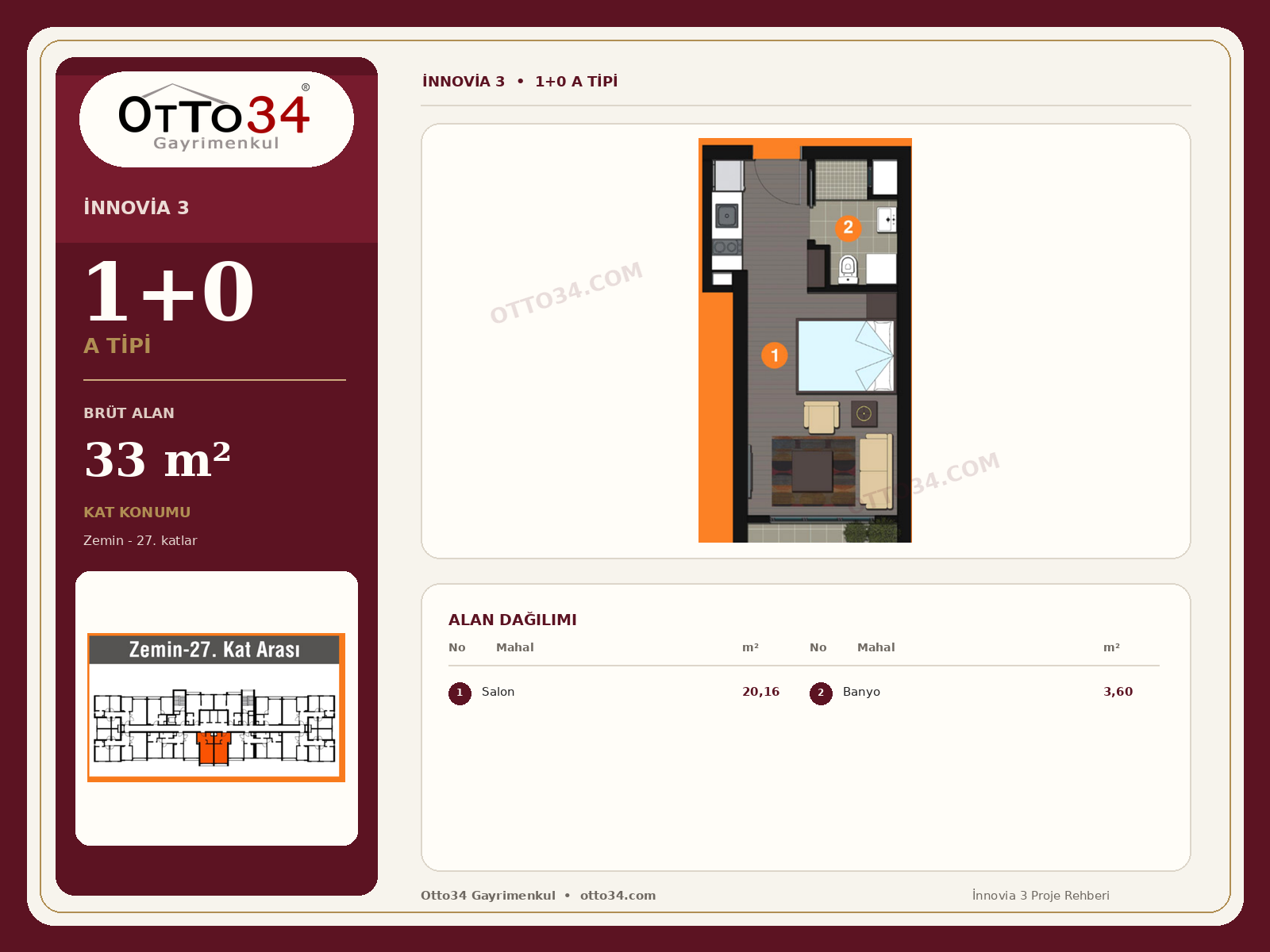 İnnovia 3 | Proje Bilgileri, Satılık ve Kiralık Daireler – 1+0
