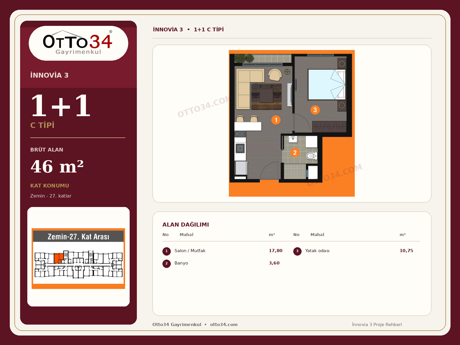 İnnovia 3 | Proje Bilgileri, Satılık ve Kiralık Daireler – 1+1 C 