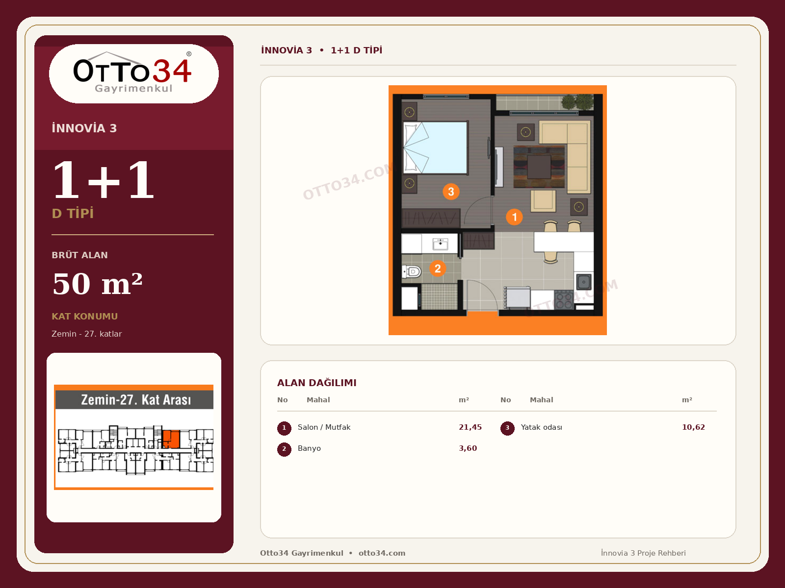 İnnovia 3 | Proje Bilgileri, Satılık ve Kiralık Daireler – 1+1 D