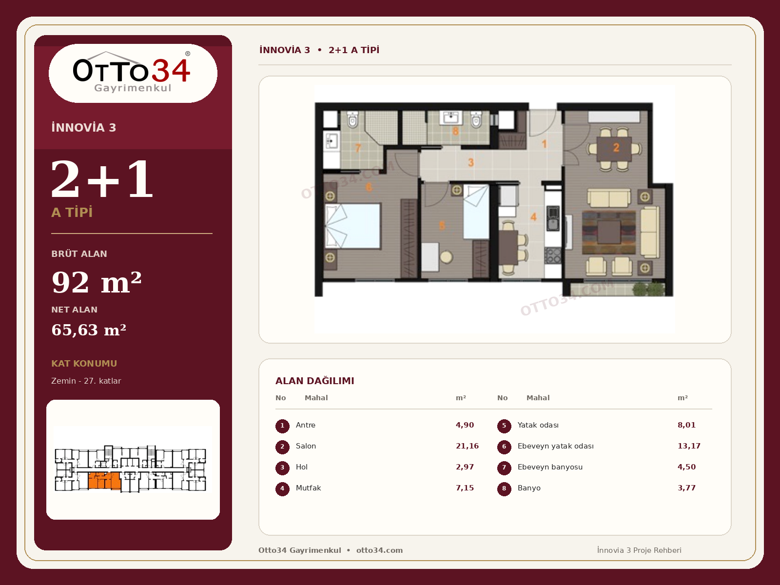 İnnovia 3 | Proje Bilgileri, Satılık ve Kiralık Daireler – 2+1