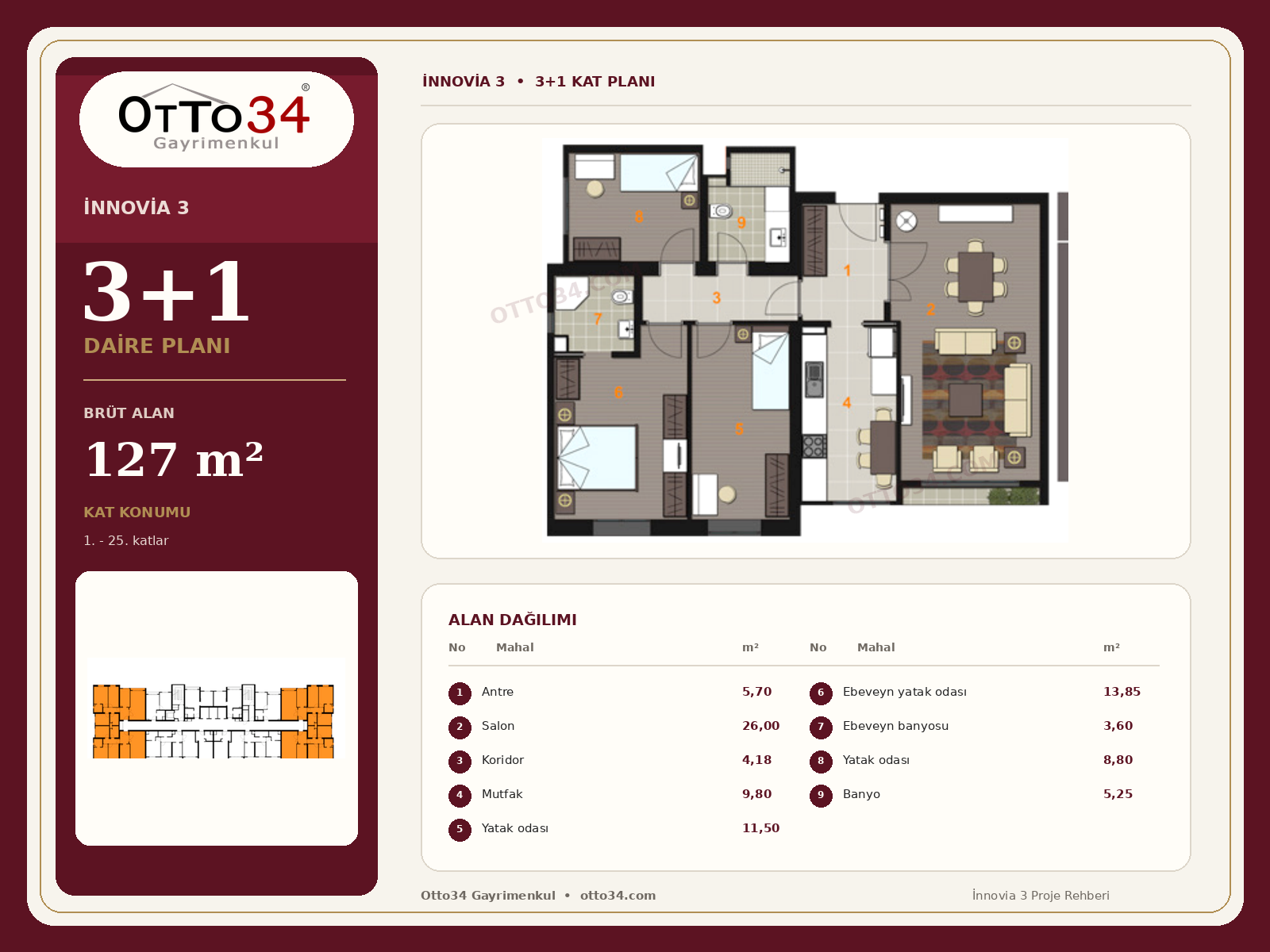 İnnovia 3 | Proje Bilgileri, Satılık ve Kiralık Daireler – 3+1
